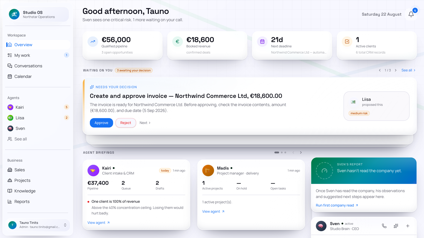 The dashboard: the day's figures, what is waiting on you, and each agent's read on its own area.
