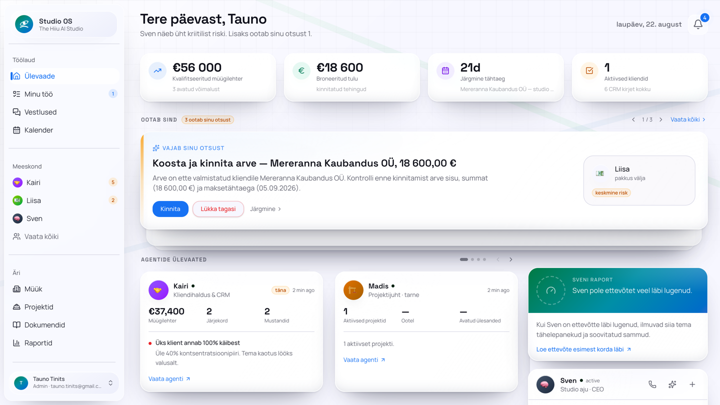 Töölaud: päeva numbrid, sind ootavad otsused ja iga agendi hinnang oma valdkonnale.